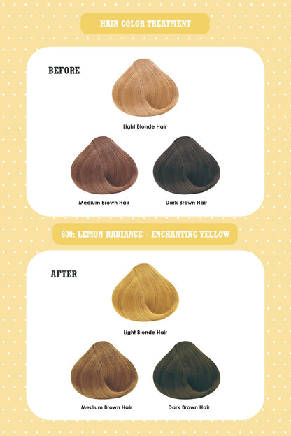 Anna Sui New: Anna Sui Hair Color Treatment
