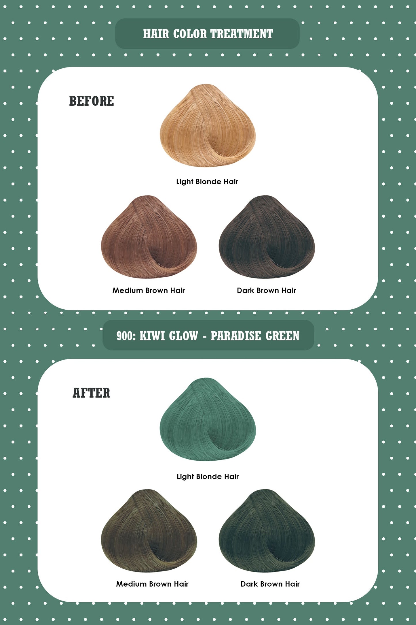 Anna Sui New: Anna Sui Hair Color Treatment