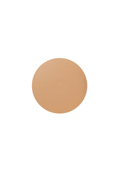 15-Medium,OS